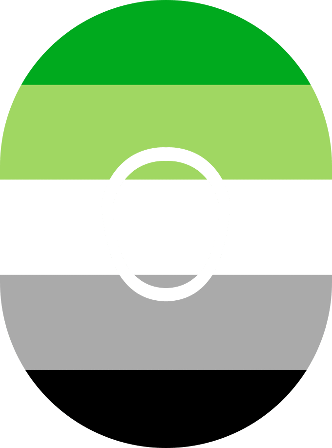 Aromantic Flag - Diabetes Overpatch - Diabetes For You