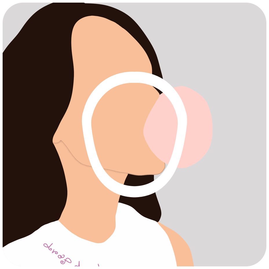 Chewing Gum and a Bunch of Stuff - Diabetes Overpatch - Diabetes For You