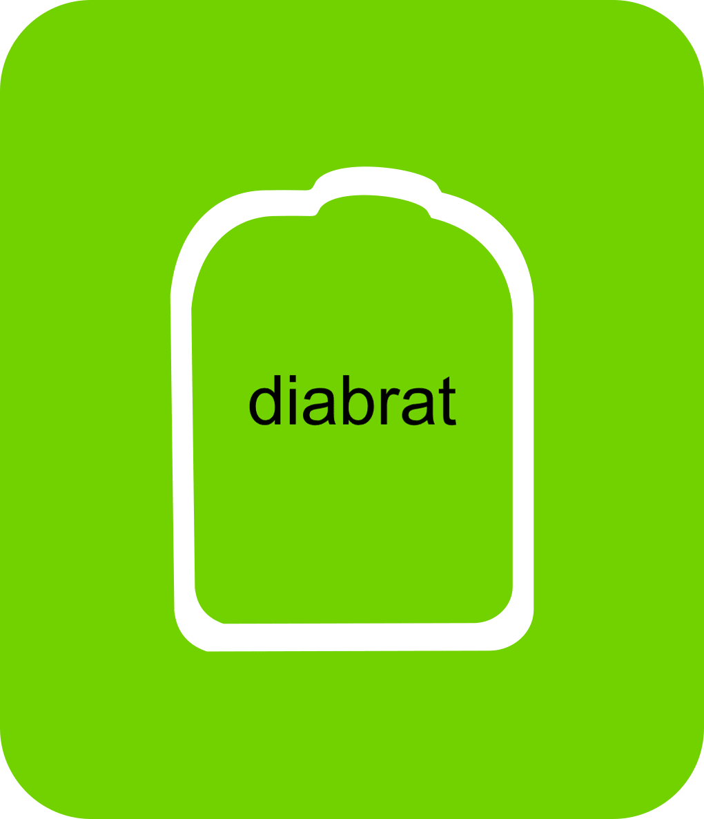 Diabrat Diabetes Overpatch Overpatch - Diabetes For You