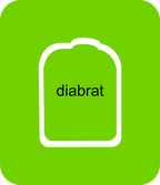 Diabrat Diabetes Overpatch Overpatch - Diabetes For You