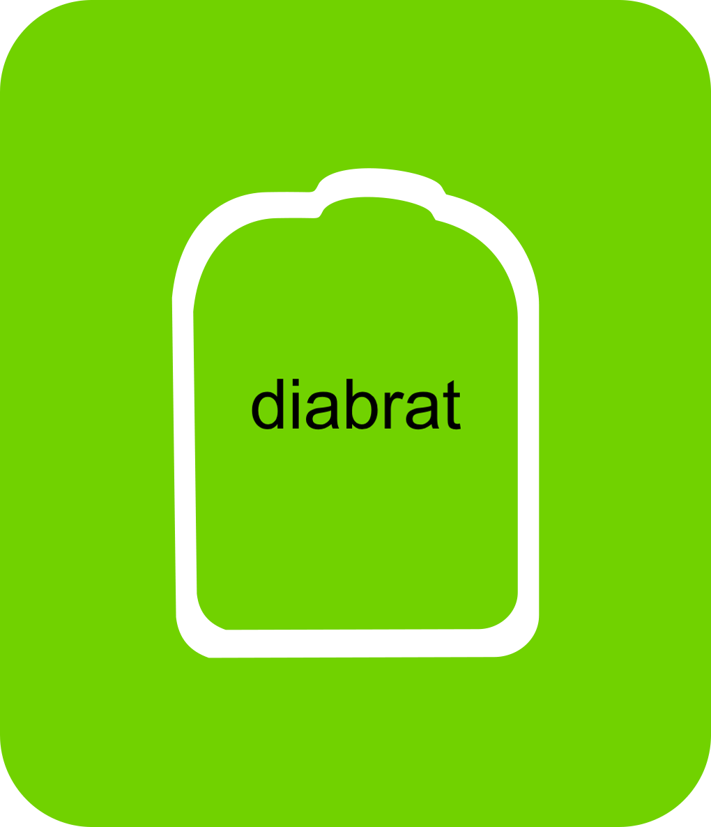 Diabrat Diabetes Overpatch for Dexcom G7/G6, Libre, and Omnipod