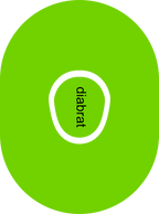 Diabrat Diabetes Overpatch Overpatch - Diabetes For You
