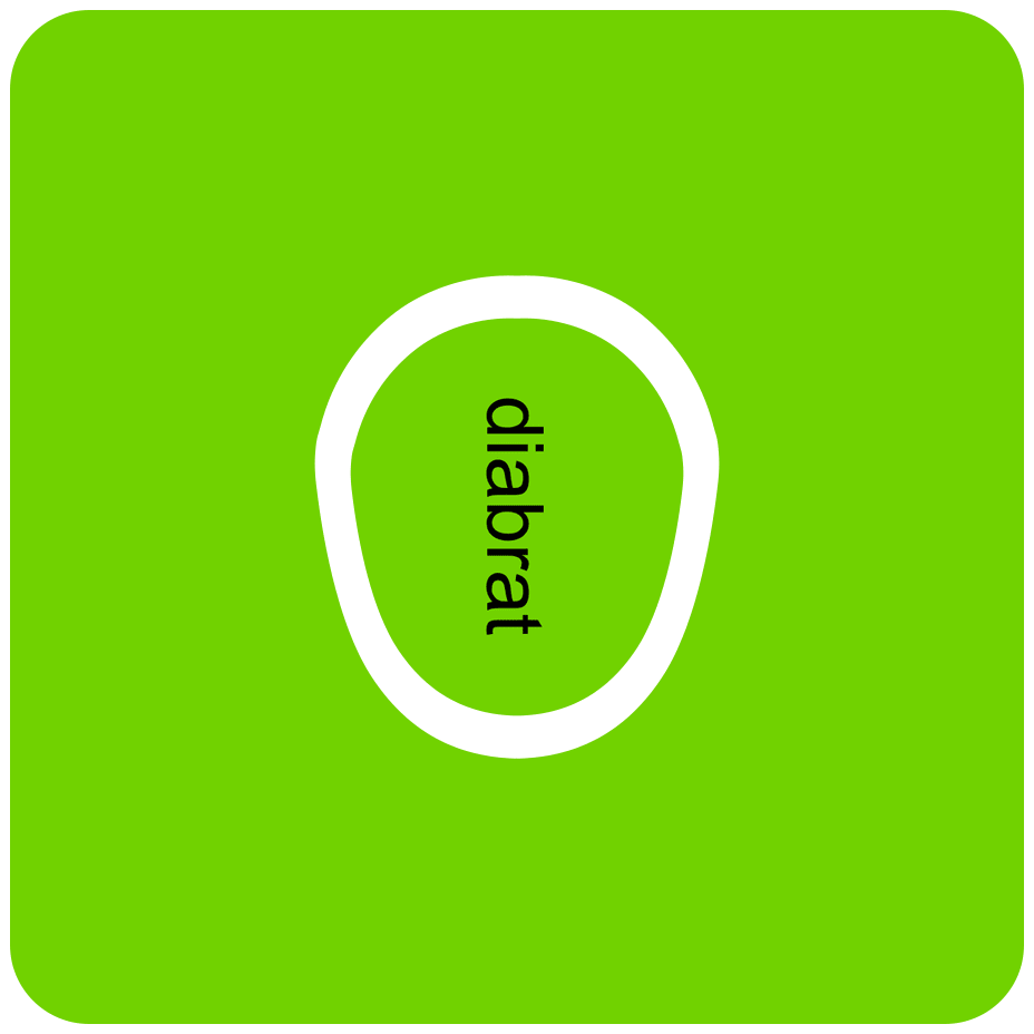 Diabrat Diabetes Overpatch Overpatch - Diabetes For You