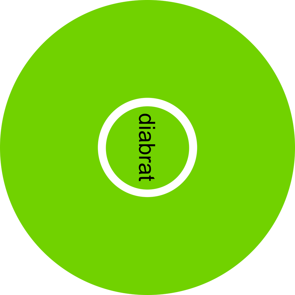 Diabrat Diabetes Overpatch Overpatch - Diabetes For You