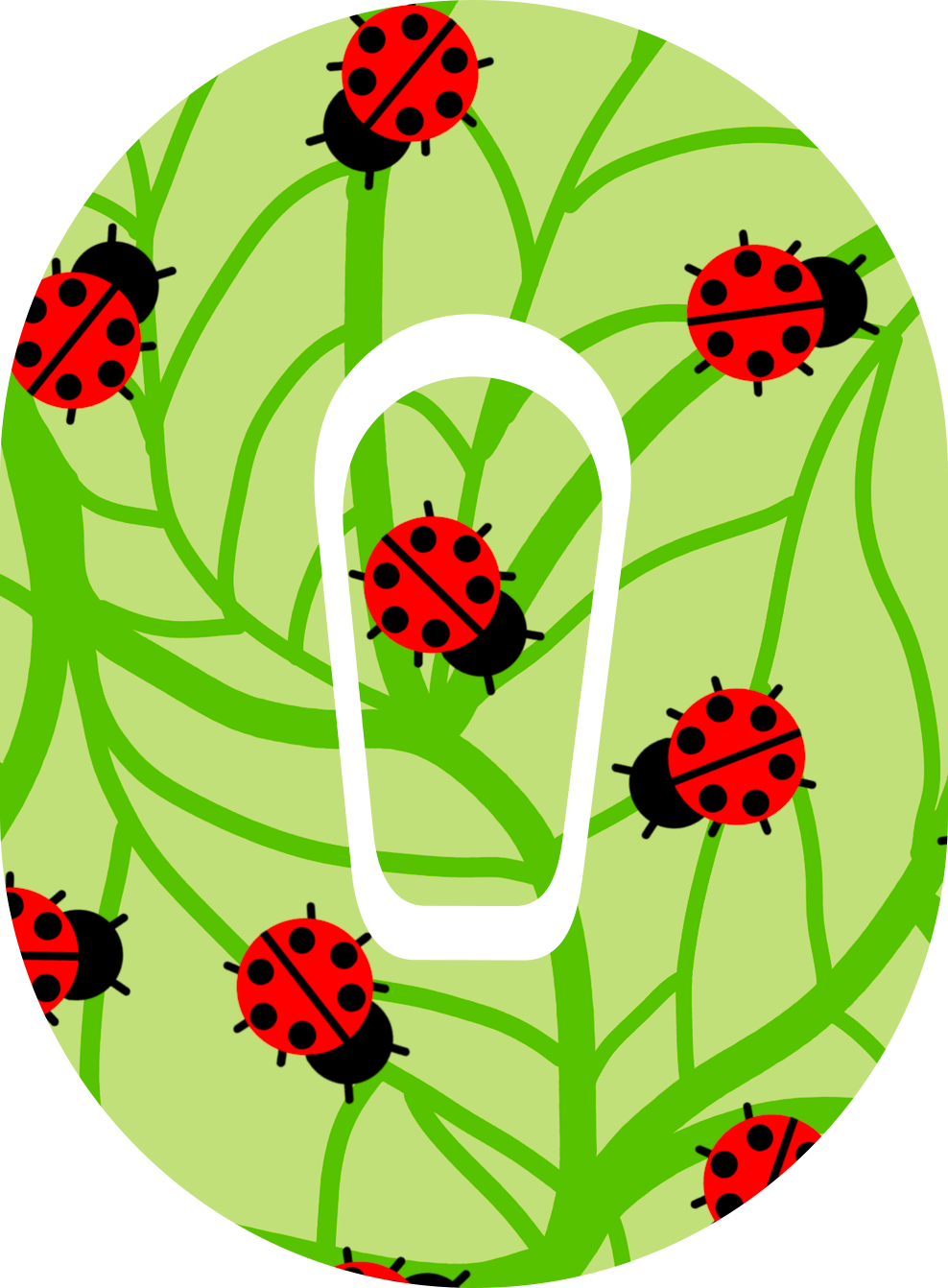 Beware.. The South London Ladybugs - Diabetes Overpatch