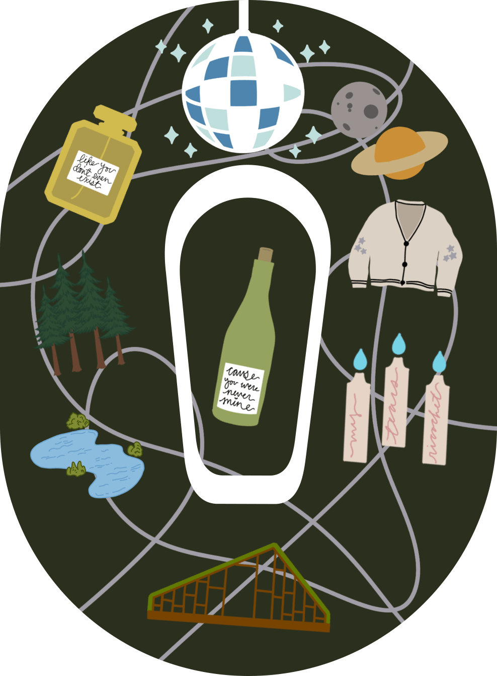 My Mind Turns Your Patch Into Folklore - Diabetes Overpatch - Diabetes For You