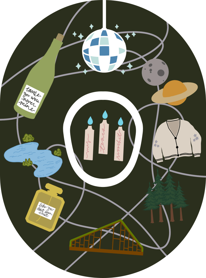 My Mind Turns Your Patch Into Folklore - Diabetes Overpatch - Diabetes For You