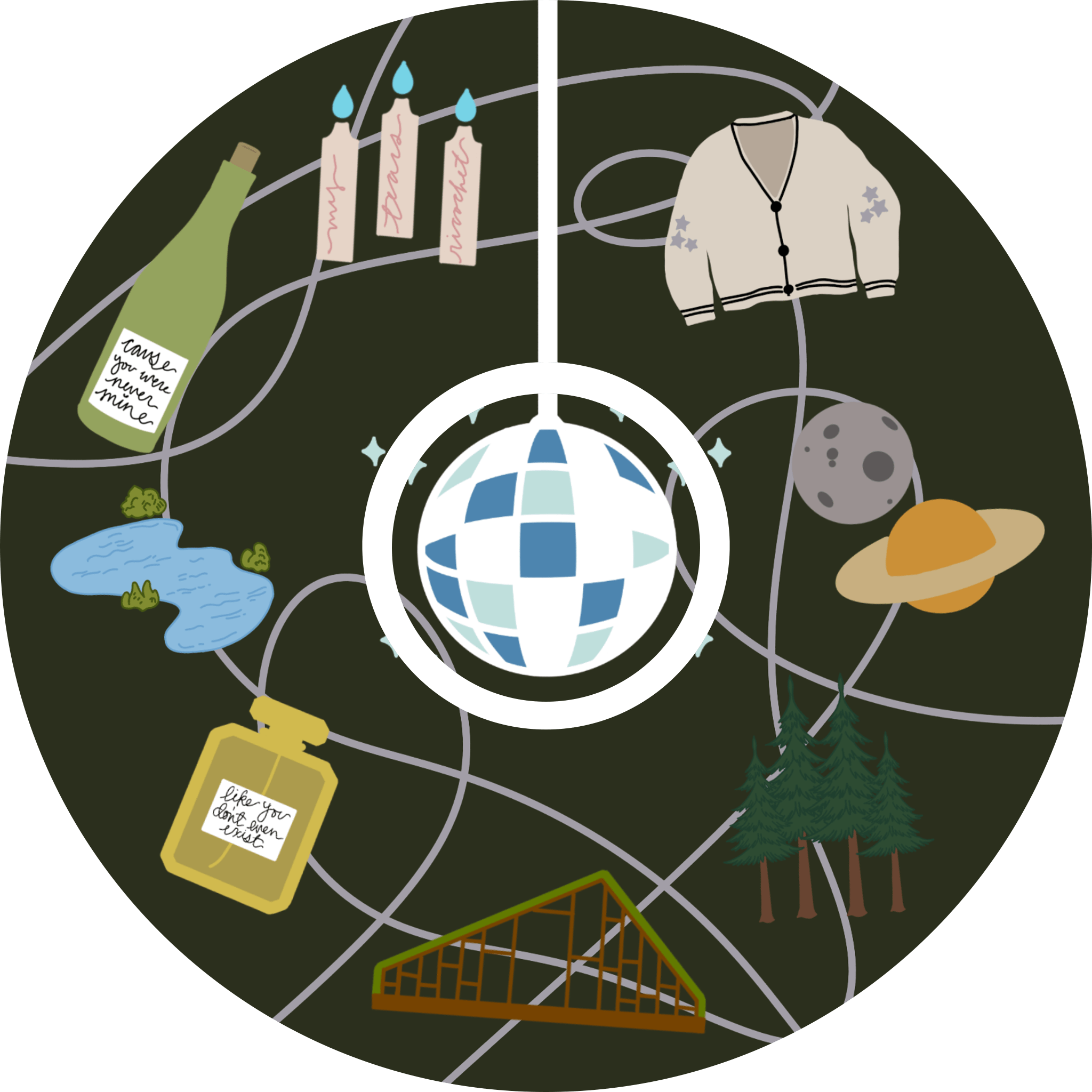 My Mind Turns Your Patch Into Folklore - Diabetes Overpatch - Diabetes For You