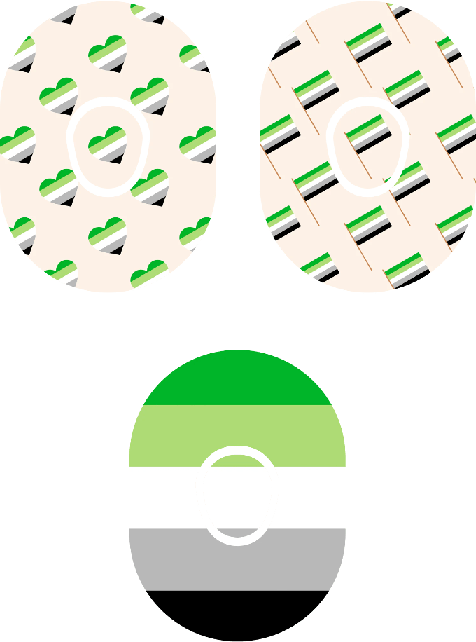 Aromantic Flag - Diabetes Overpatch - Diabetes For You