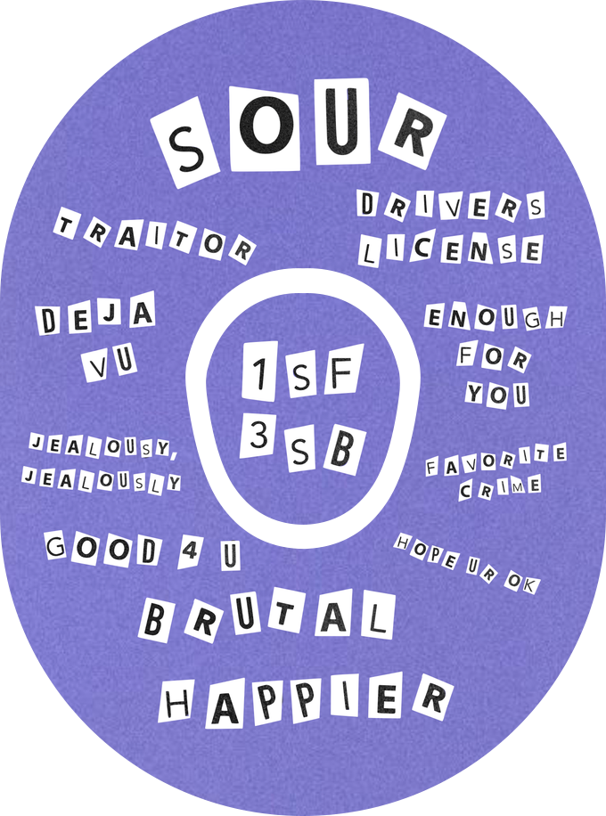 god, these names are brutal - Diabetes Overpatch