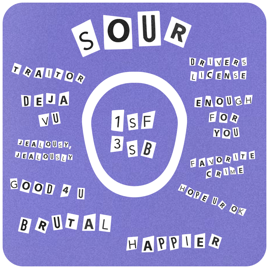 god, these names are brutal - Diabetes Overpatch