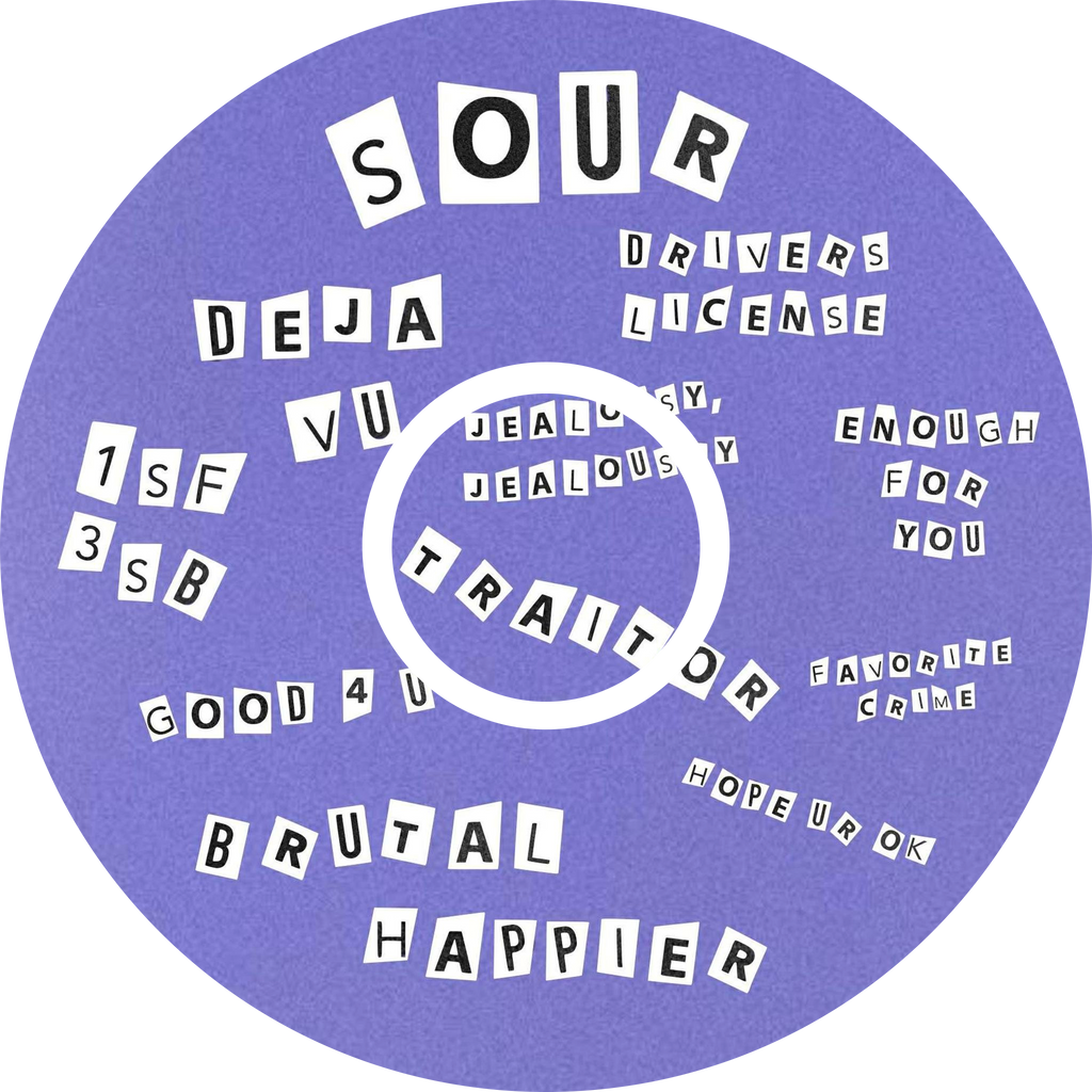 god, these names are brutal - Diabetes Overpatch