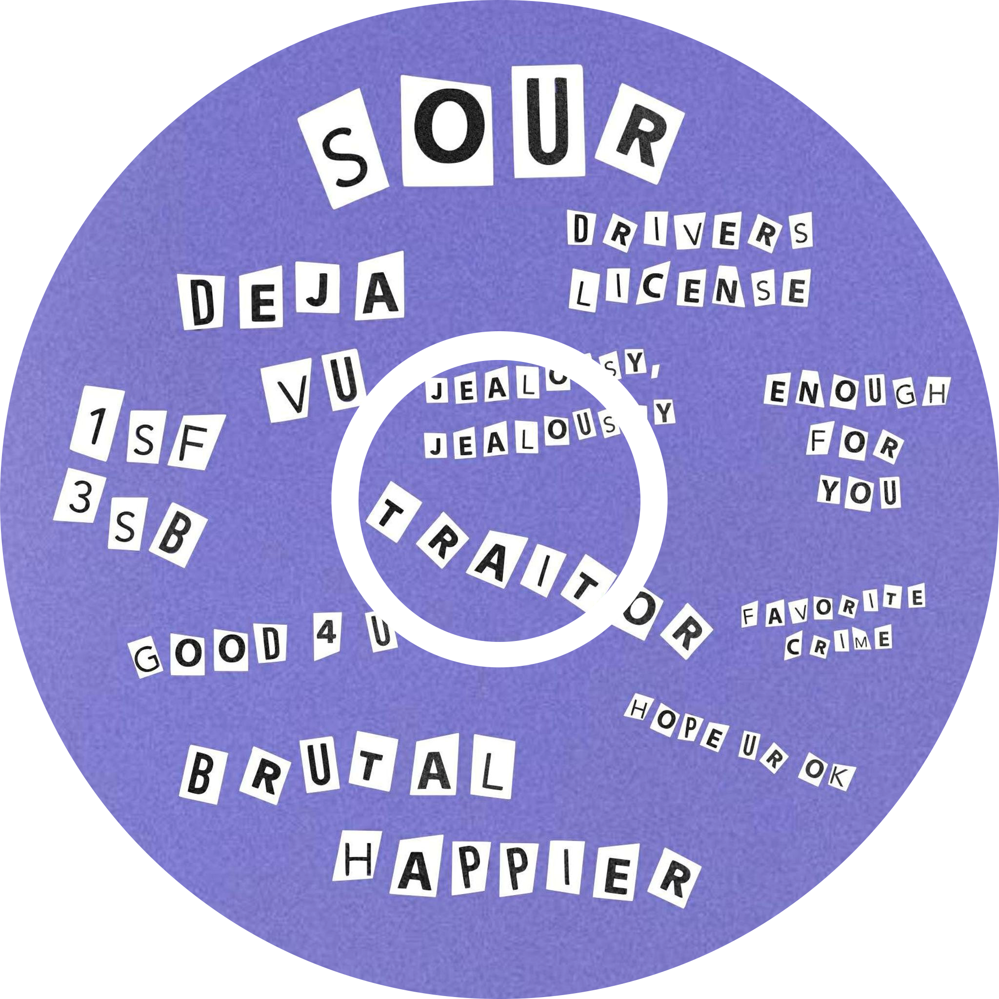 god, these names are brutal - Diabetes Overpatch